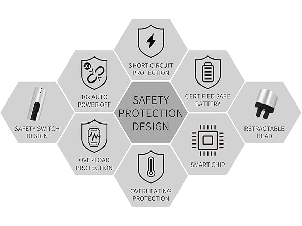 Hovux USB Electric Candle Lighter