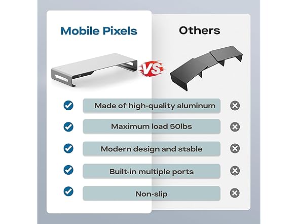 MP Laptop Monitor Riser