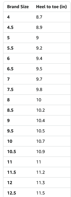 Adidas Ultraboost 22 Men's Shoes - Gallery 14