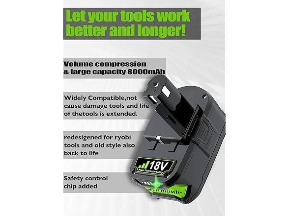 JUNWOOD Replacement for Ryobi 18V Battery
