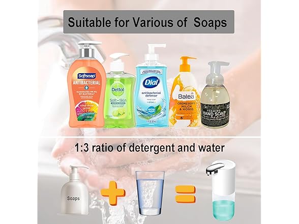 Automatic Foam Soap Dispenser