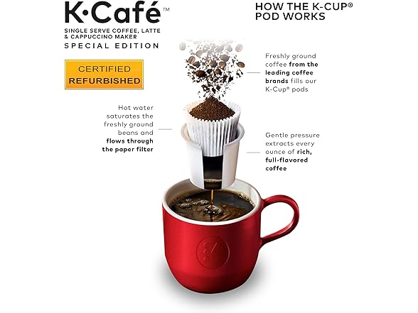 Keurig K-Cafe Special Edition Coffee Maker