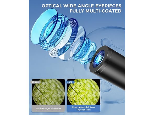PalliPartners Compound Microscope