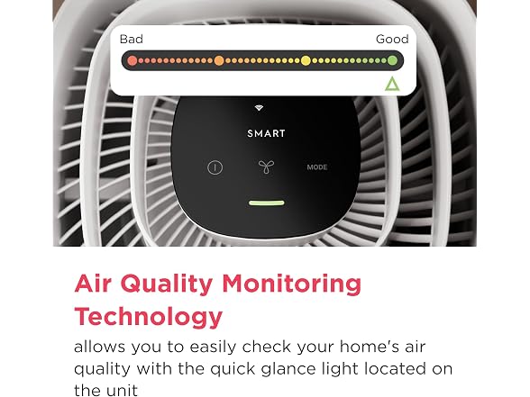 Frigidaire PureA300 HEPA Air Purifier