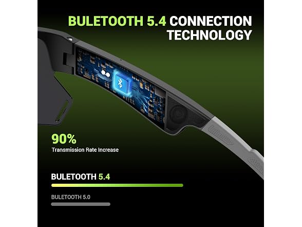 Blackview Bluetooth Sunglasses UV400