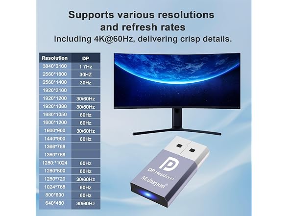 4Pc DisplayPort Headless Ghost Emulator