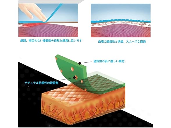 Self Adherent Wrap Tape Medical Cohesive Bandages 