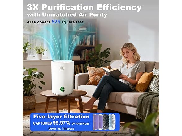 Arint HEPA Air Purifier for Bedroom - Gallery 2