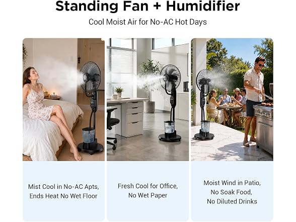 Etunsia W0058 Misting Fan1
