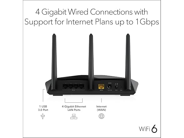 NETGEAR Nighthawk WiFi 6 Router (RAX30)