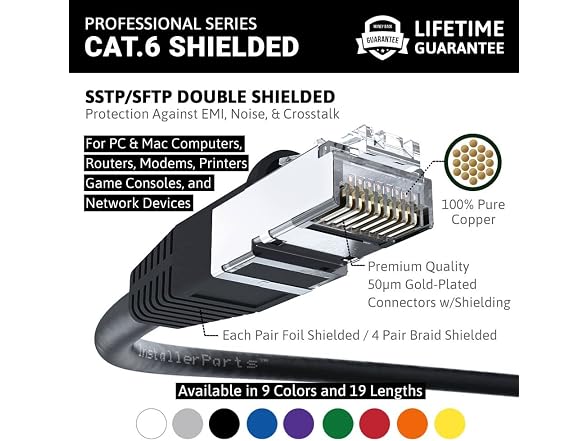 InstallerParts Ethernet Cable CAT6 10Gigabit/Sec