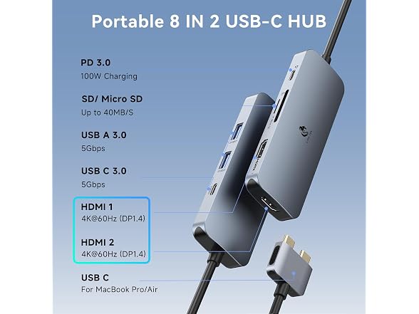 Docking Station for MacBook Pro & Air