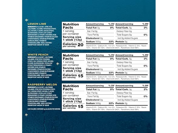 Liquid I V Hydration Multiplier Sugar Free Sample