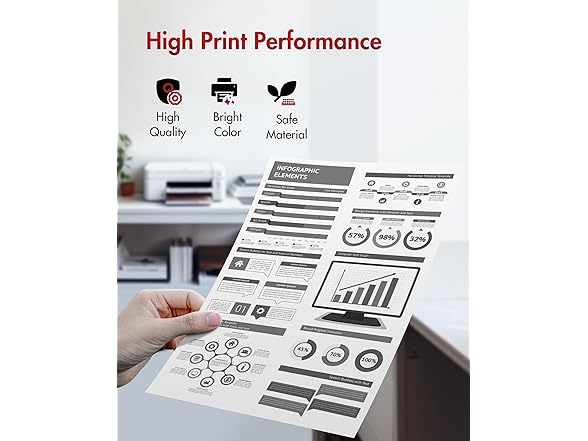 054H Toner Cartridge Set