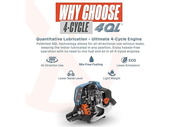 SENIX 4QL 31 cc 4-Cycle Handheld Gas Powered Leaf Blower