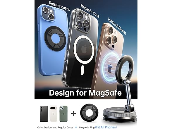Coolpow Magnetic Car Phone Holder