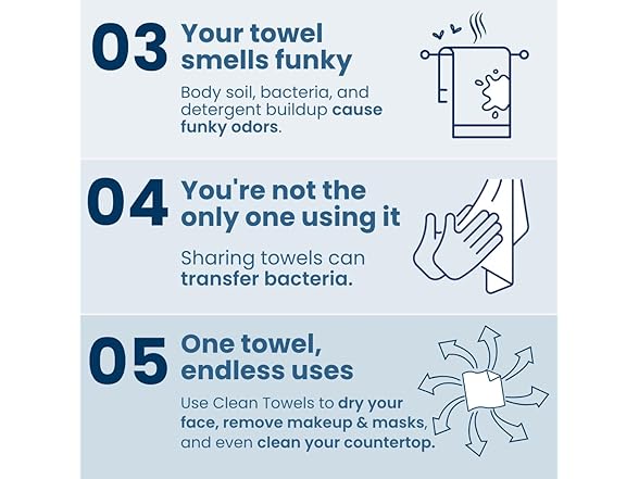 Clean Skin Club Clean Towels XL® Supreme