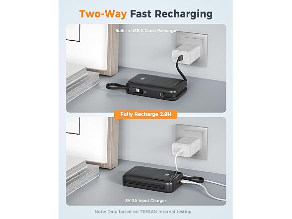 TESSAN Portable Charger Power Bank