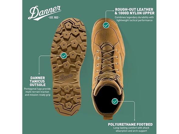 Danner Men's Tanicus- Choose Size