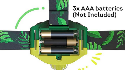 Skywin Dinosaur Headlamp for Kids - Gallery 14