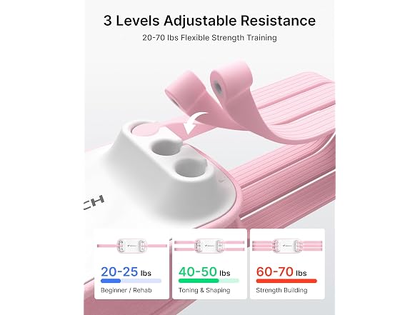 MERACH Pink Glutes Resistance Bands