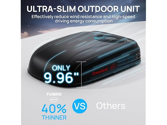 TURBRO Greenland GL14V 14KBTU Inverter RVAC Black