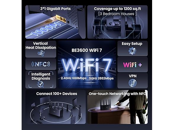 Tenda BE3600 Dual Band Wi-Fi 7 Router