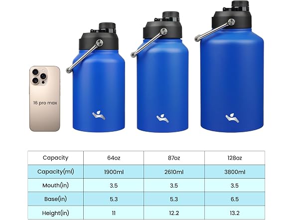 Konokyo 128 oz Water Bottle Jug with Handle Blue