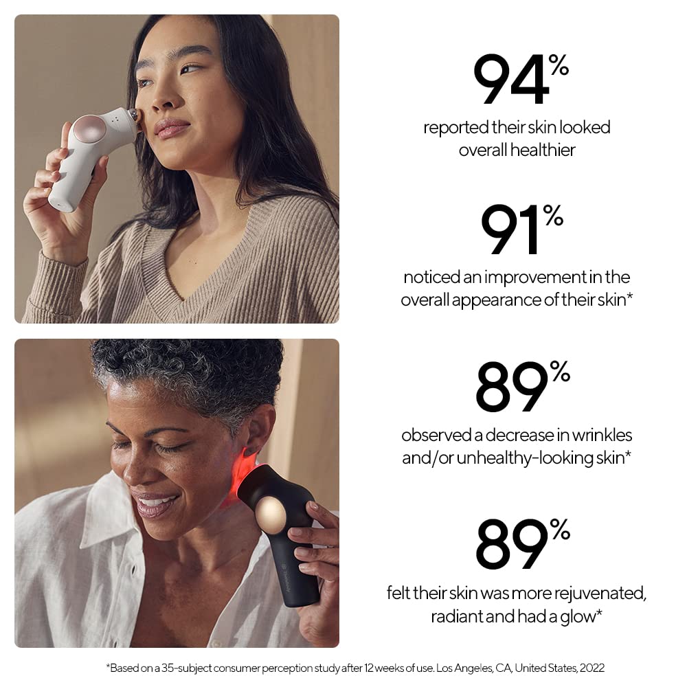 TheraFace PRO Microcurrent Facial Device (Open Box) - Gallery 15