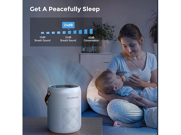 FULMINARE Air Purifiers for Home Bedroom