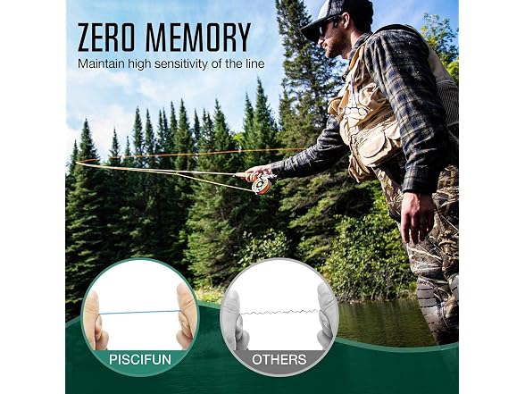 Piscifun Fishing Line Backing, Braided Orange