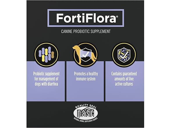 Purina Veterinary Probiotics for Dogs