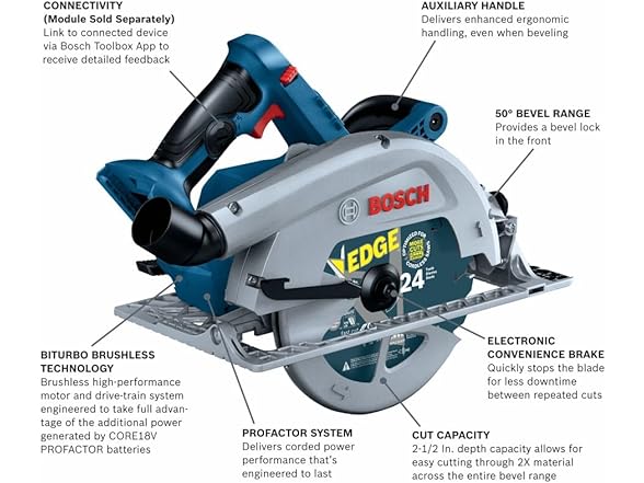 Bosch GKS18V-25CN 18V Circ Saw Bare Tool
