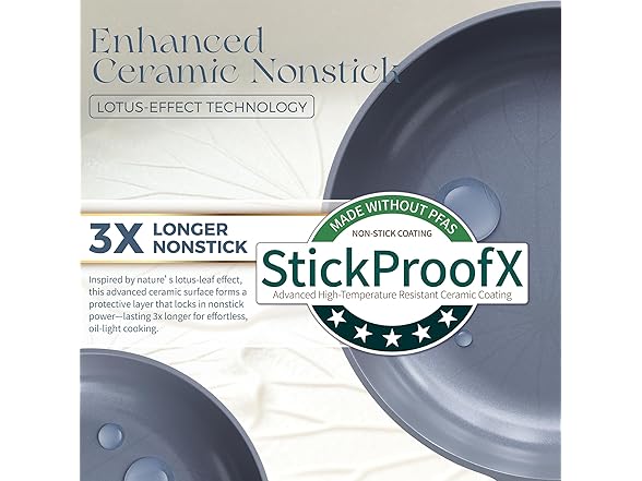 PRICUSIS Nonstick Ceramic Frying Pan Skillet, 10+12 