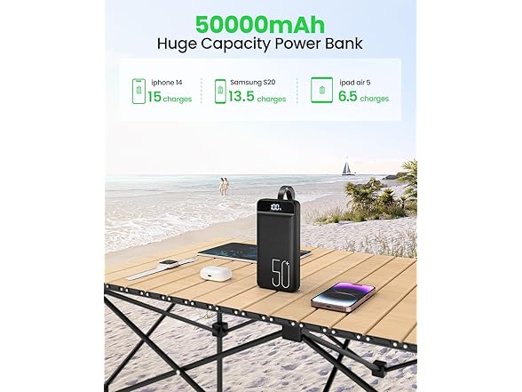 DAOLOT Power Bank | 50000mAh | 22.5W