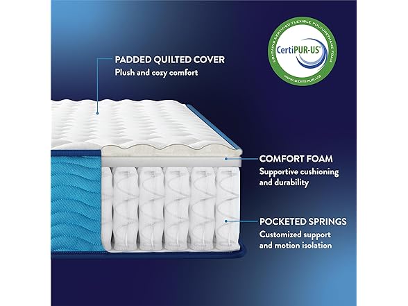 Best Price Mattress 10 Inch Hybrid, King