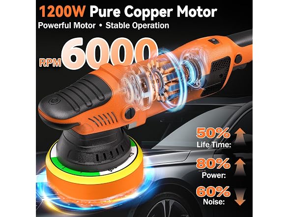 Protmex Car Buffer Polisher