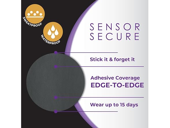 CoverGuard CGM Overpatch for Guardian 4 Black Full