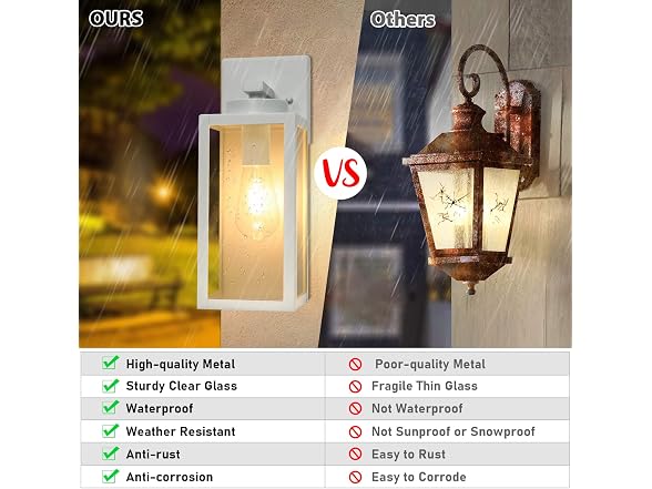 BesLowe White Exterior Wall Lanterns 2 Pack