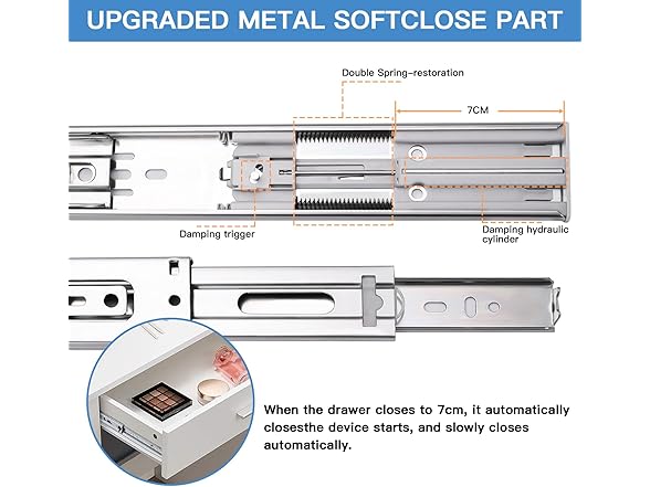 Sulawskys 22 inch Drawer Slides 1 Pairs (2pcs) So