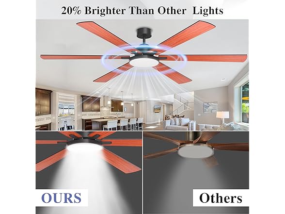 80" Ceiling Fan with Light Remote