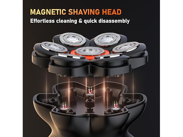 MAXGROOM 7D Head Shavers