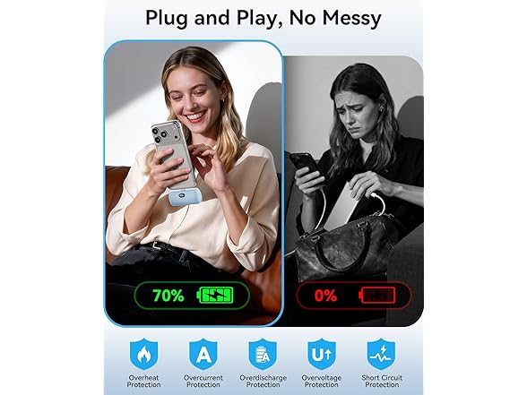 Golioklsy USB C Mini Portable Charger