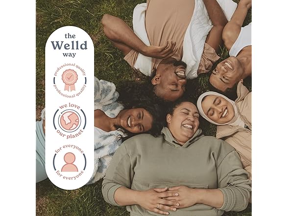 Welld Hand Manicure Kit