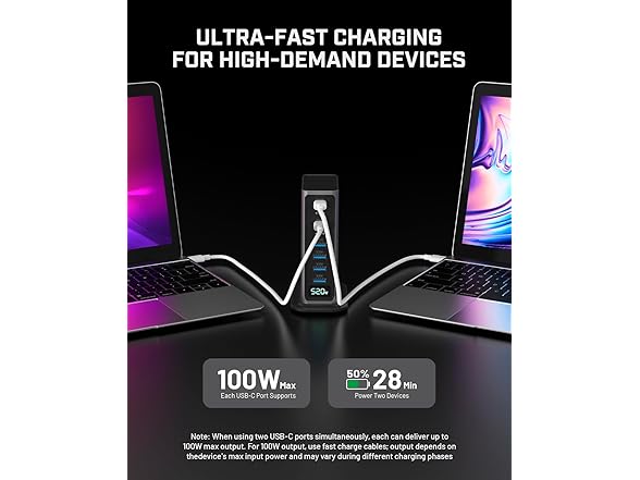 8 Ports GaN 520W USB C Charger Block