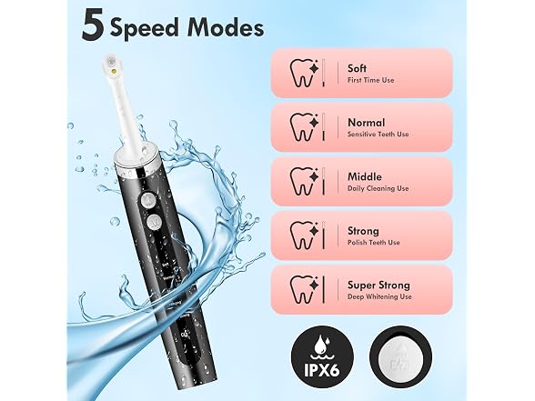 Rechargeable Teeth Polisher 5 Speed