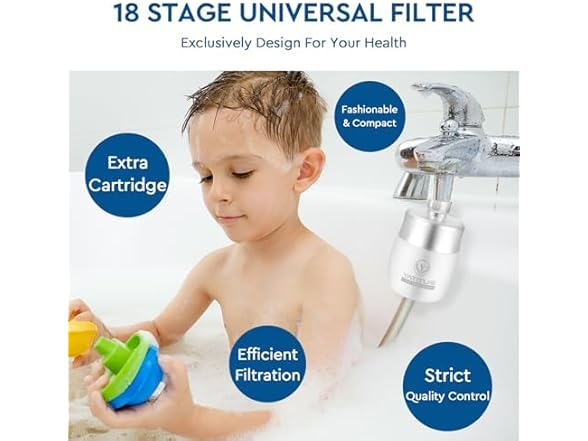 YATITUS Shower Filter Head