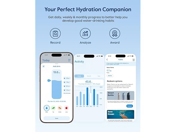 WaterH BOOST Smart Water Bottle, 32oz
