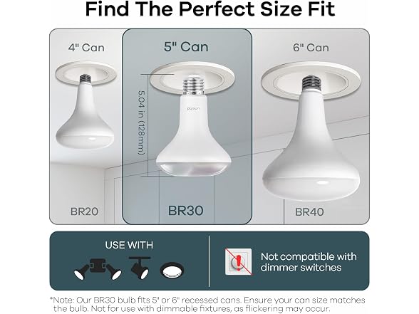 Linkind Matter BR30 Smart Bulbs 2-Pack