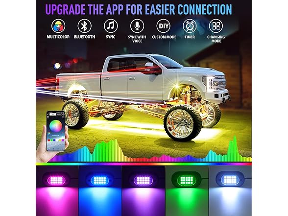 Honalia LED Rock Lights